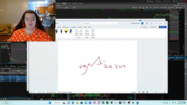 Level 2 Reading and Why it's Important смотреть онлайн