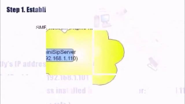 How to Establish Small VOIP Call Center?(1) смотреть онлайн