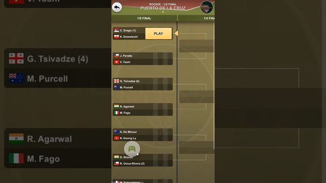 TOP SEED - Tennis Manager – 2019-01-08 смотреть онлайн