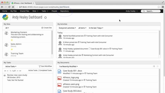 Alfresco One 4.2: Tour of Alfresco One смотреть онлайн