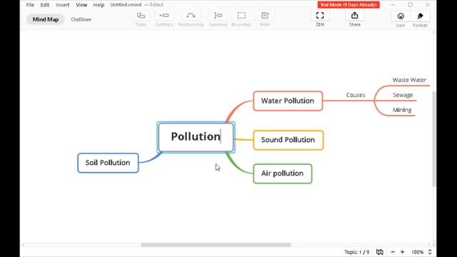 How to use XMind software for Mind Map And Concept Map смотреть онлайн