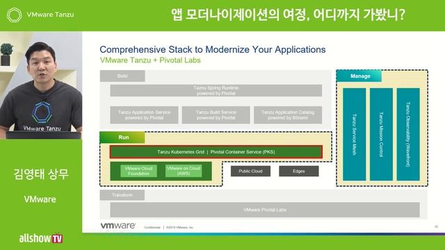 모던 앱을 위한 Kubernetes에 최적화된 포트폴리오와 2가지 접근 방법 смотреть онлайн