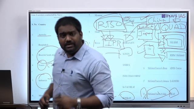 Free Crash Course: Target Prelims 2020 | International Relations based Current Affairs: 1 смотреть онлайн