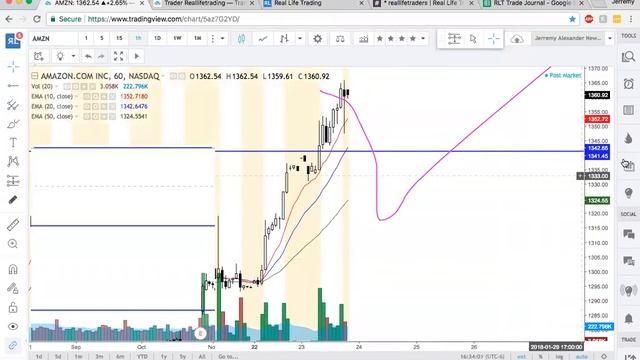 Tech Giant Tuesday January 23rd, 2018 смотреть онлайн