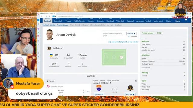 MOSTAFA MOHAMED 2025 YILINA KADAR GALATASARAY'DA | TRANSFER HABERLERİ | FORVET TAKVİYESİ OLACAK MI смотреть онлайн