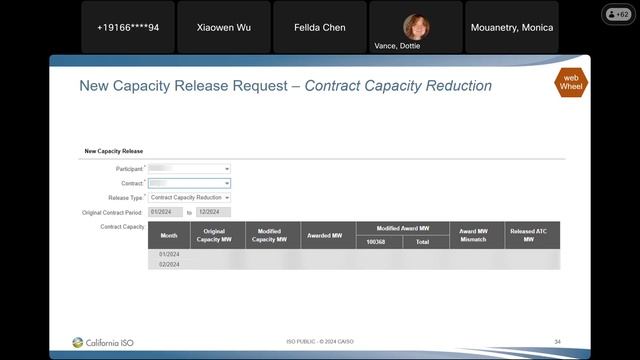 Apr 4, 2024 - Transmission Service and Market Scheduling Priorities - Phase 2 - Daily Process смотреть онлайн