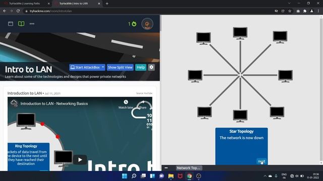 Intro to LAN | Topologies | TryHackMe Pre Security Learning path смотреть онлайн