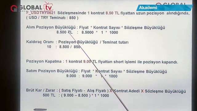 VİOP | İşlem Örnekleri смотреть онлайн