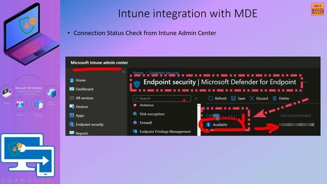 Intune Integration with Microsoft Defender for Endpoint смотреть онлайн