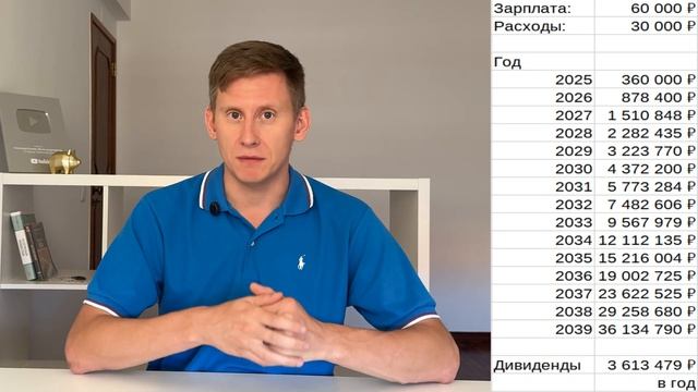 Главное в инвестициях: НЕ зарплата! Как добиться финансовой независимости? смотреть онлайн