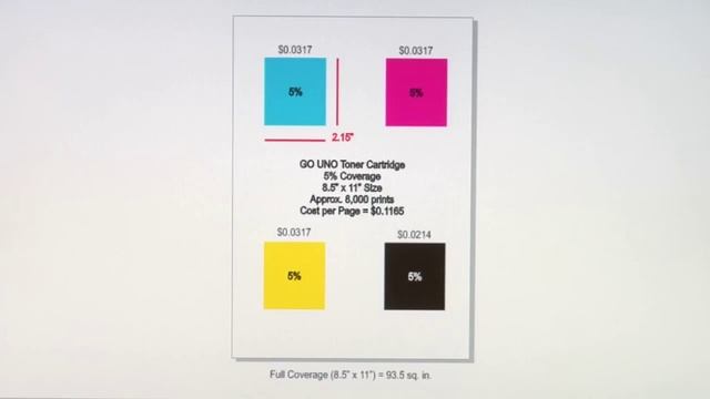 Rating Toner Cartridge Yield for the GO UNO Printer - смотреть онлайн