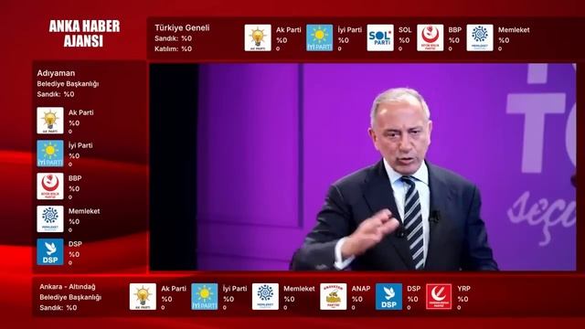 Fatih Altaylı 1989 ANAP ve Özal hezimetini anlatıyordu… sonra olanlar oldu. смотреть онлайн