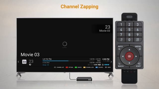 MYTVOnline Channel Zapping смотреть онлайн
