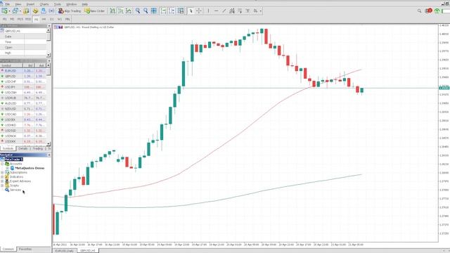 MT5 Tutorial How to Set Up the Tool Box in MetaTrader 5 смотреть онлайн