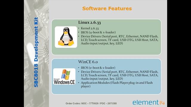 TI AM1808 based SBC8018 Development Kit смотреть онлайн