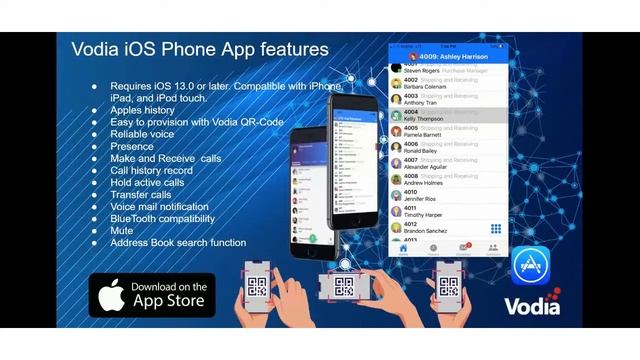 Vodia Apps for Remote Workers Webinar Week 2020 смотреть онлайн