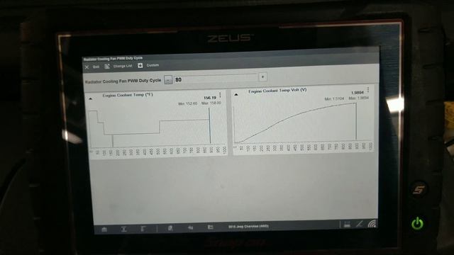 2015 Jeep Cherokee 2.4l MultiAir P0128 Thermostat?