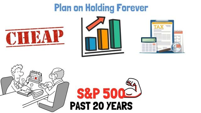 Best return on Investment (Mr. BUFFET SAYS THIS) смотреть онлайн