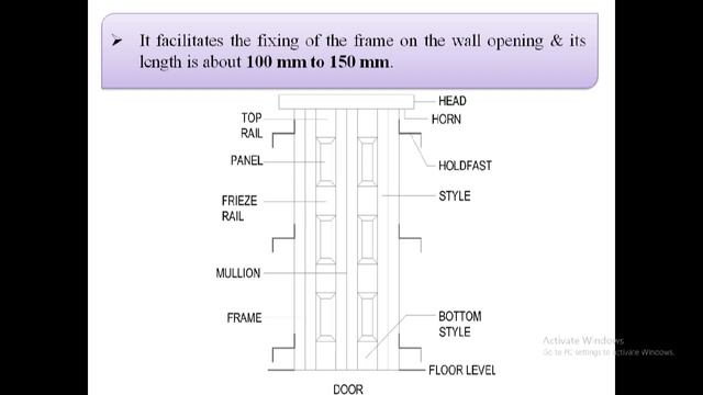 Technical Terms in Windows, Doors & Ventilators | Building Construction смотреть онлайн