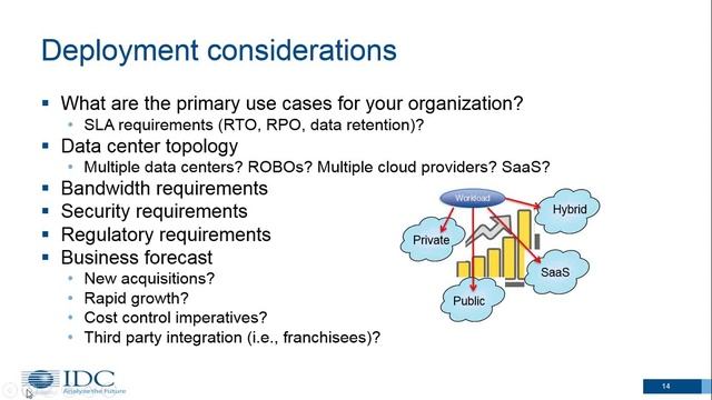 IDC Talks Zerto's Robust BC/DR with No Hypervisor Dependencies смотреть онлайн