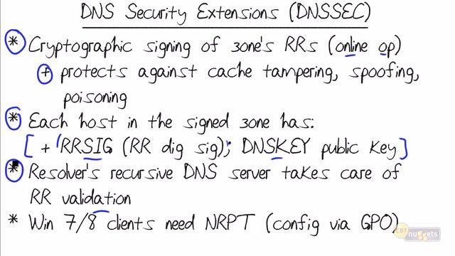 11 Implementing an Advanced DNS Solution смотреть онлайн