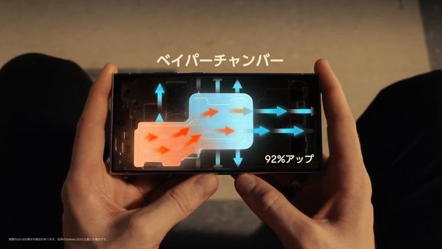Galaxy S24 Ultra：Official Introduction Film | Samsung смотреть онлайн