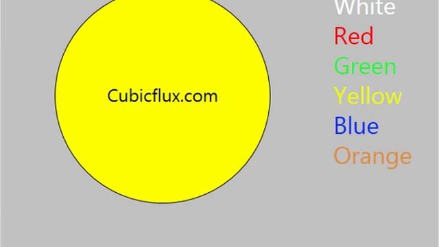 Demo: Using Kinect for Windows v2 Speech Recognition by Cubicflux.com смотреть онлайн