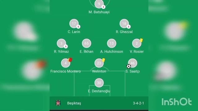 Kayserispor 2-3 Beşiktaş maç sonucu önemli dakikalar смотреть онлайн