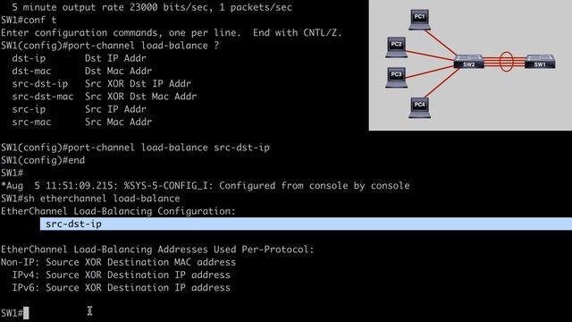EtherChannel - Load Balancing and Misconfiguration Guard смотреть онлайн
