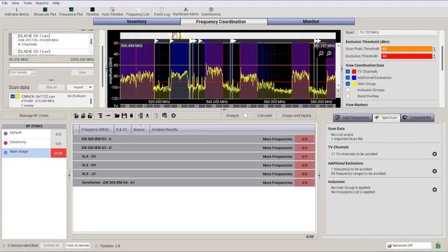 RF Coordination Tips смотреть онлайн