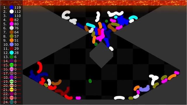 Survival Marble Race 5 In Algodoo