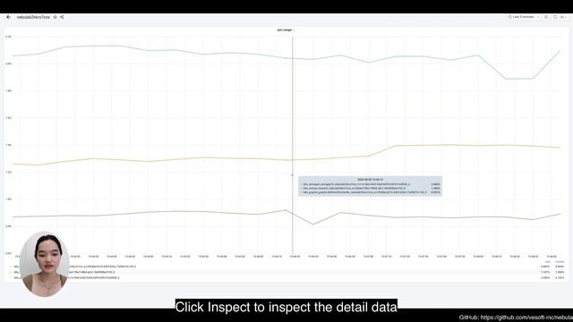 Nebula Graph Studio - Metrics смотреть онлайн