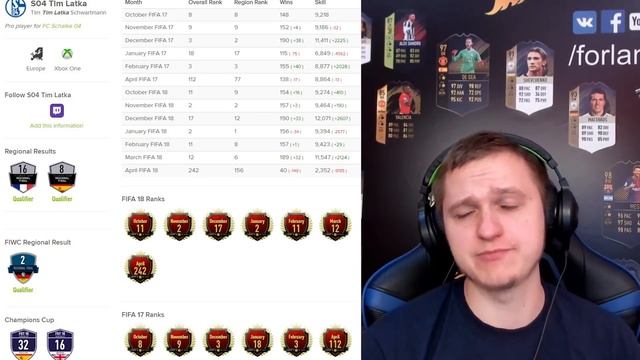 FIFA eWorld CUP! TIM LATKA! ПОСЛЕДНИЕ МАТЧИ ТУРНИРА смотреть онлайн