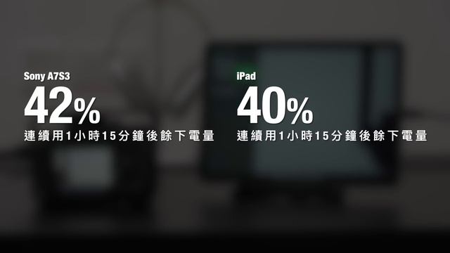 iPad一招變身Portable Mon！取代傳統便攜螢幕？iPadOS 17新功能｜內含完整教學｜廣東話 #軟件教學 смотреть онлайн