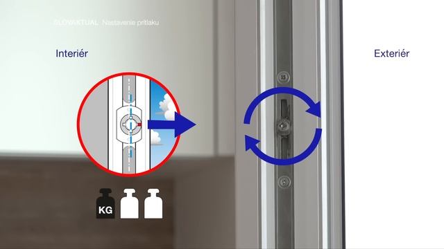 Ako nastaviť prítlak plastového okna - SLOVAKTUAL смотреть онлайн
