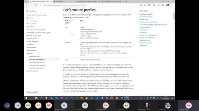 Power Automate vs Logic Apps: What To Use? - Power Automate Bootcamp смотреть онлайн