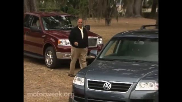Motorweek 2004 Drivers' Choice Awards смотреть онлайн