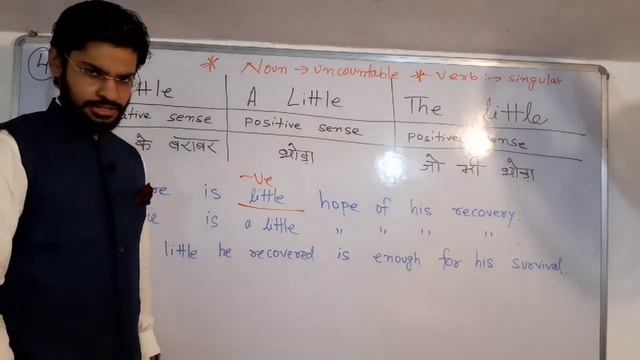 ADJECTIVE - 2 смотреть онлайн