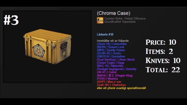 CS GO Skins Top 5 Cases! Which Case Is The Best To Open смотреть онлайн