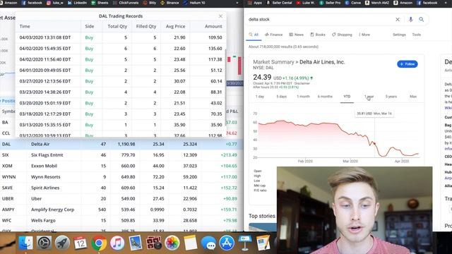 Stocks I'm Buying in the 2020 Market Crash смотреть онлайн