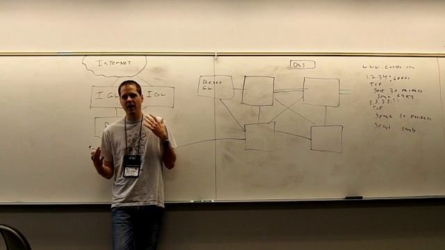 2012 ResNet Symposium PDS -- Network Security -- Part 1 смотреть онлайн