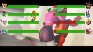 [SFM FNaF] Security Breach Fury's Rage vs Rockstar WITH Healthbars