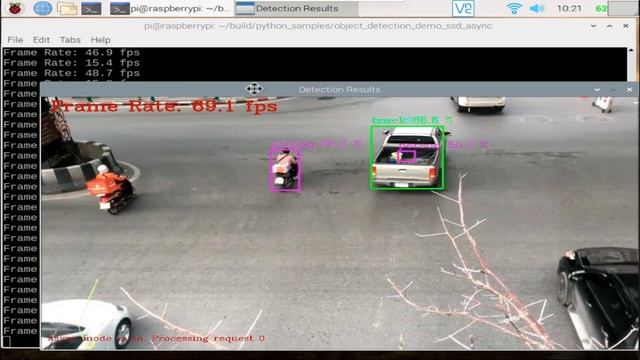Raspberry pi Object Detection with Intel Neural Compute Stick and OpenVINO смотреть онлайн
