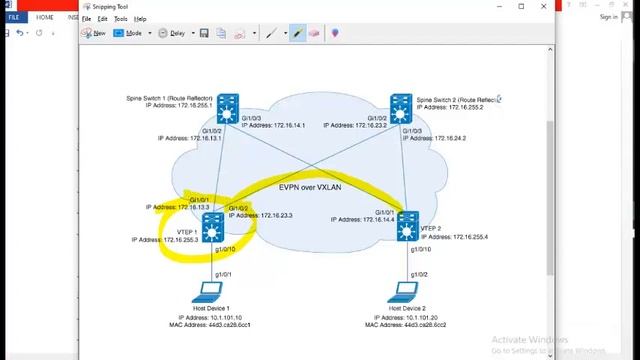 VXLAN Part 3 Multicast and BGP Replication with Spine switches смотреть онлайн