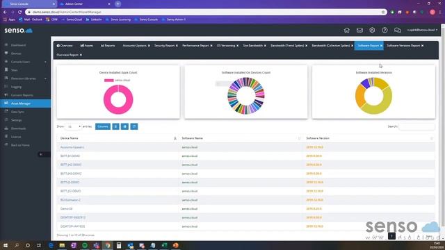 What's new with Asset Manager & senso.cloud смотреть онлайн