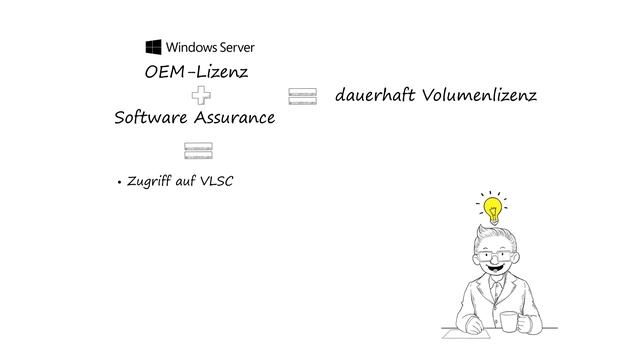 CALi Clever OEM plus SA смотреть онлайн