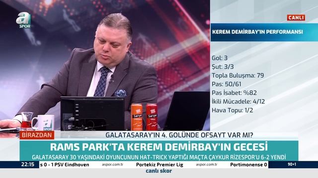 Erman Toroğlu'dan YENİLMEZ ARMADA GALATASARAY'A ÖVGÜLER! (Galatasaray 6-2 Rizespor) смотреть онлайн