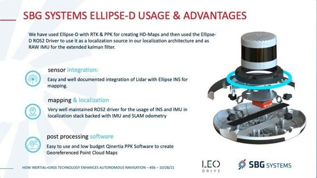 WEBINAR: How Inertial+GNSS technology enhances autonomous navigation смотреть онлайн