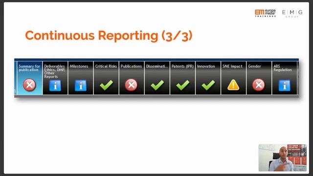 Horizon 2020 Project Manager's FAQ webinar: Lessons learned on financial reporting (9-min preview) смотреть онлайн