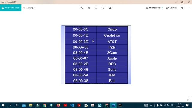 Reti Lan-#5.Cosa e' il MAC Address+Introduzione funzionamento Switch di rete смотреть онлайн